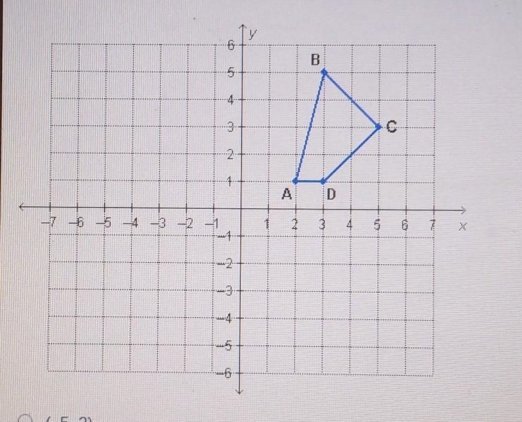 Which choice shows the coordinates of C' if the trapezoid is reflected across the-example-1