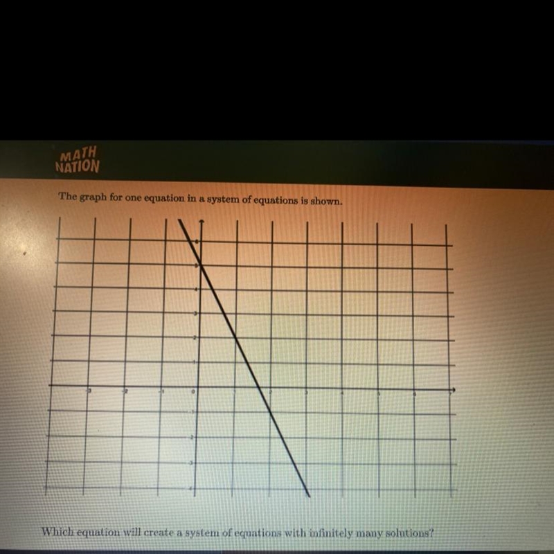 Which equation will create a system of equations with infinitely many solutions? A-example-1