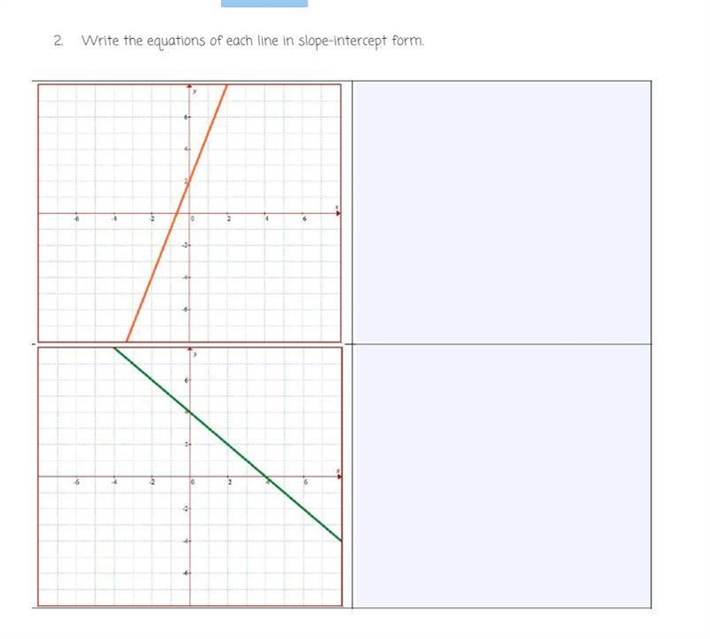 Write equations of each line in slope-intercept form-example-1