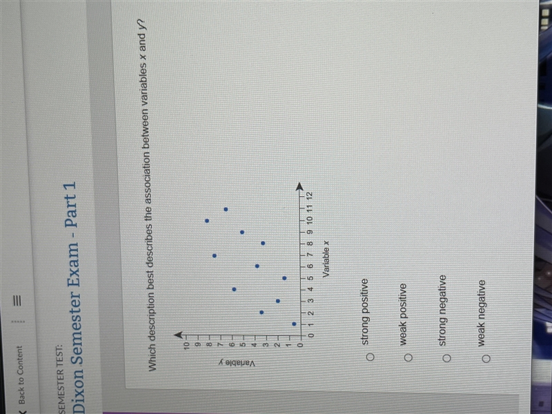 Which description best describes the association between variables x and y? picture-example-1