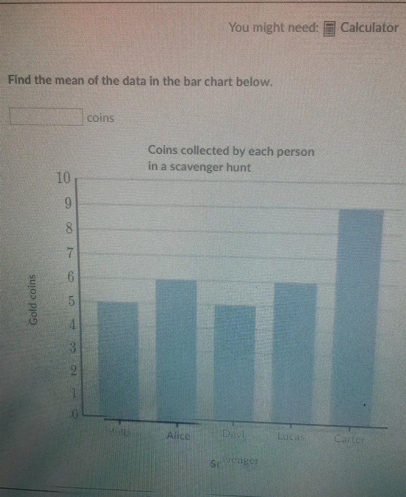 Find the mean of the data in the bar chart below. ​-example-1