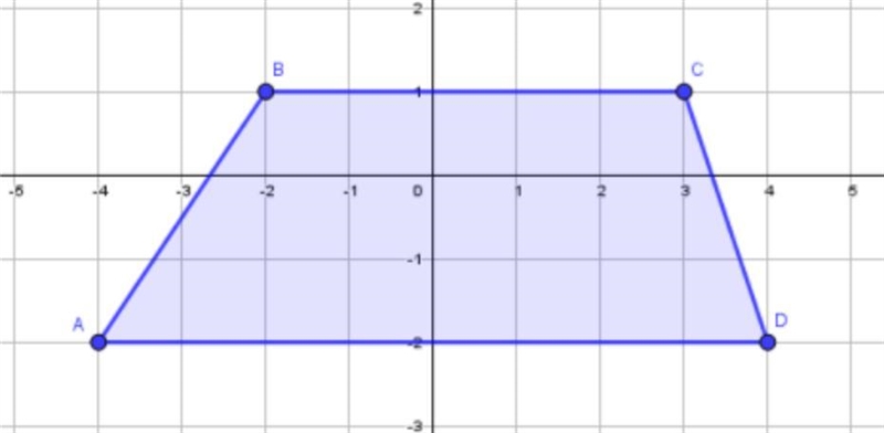 Please help! Find the perimeter of Trapezoid ABCD. (round your answer to the nearest-example-1