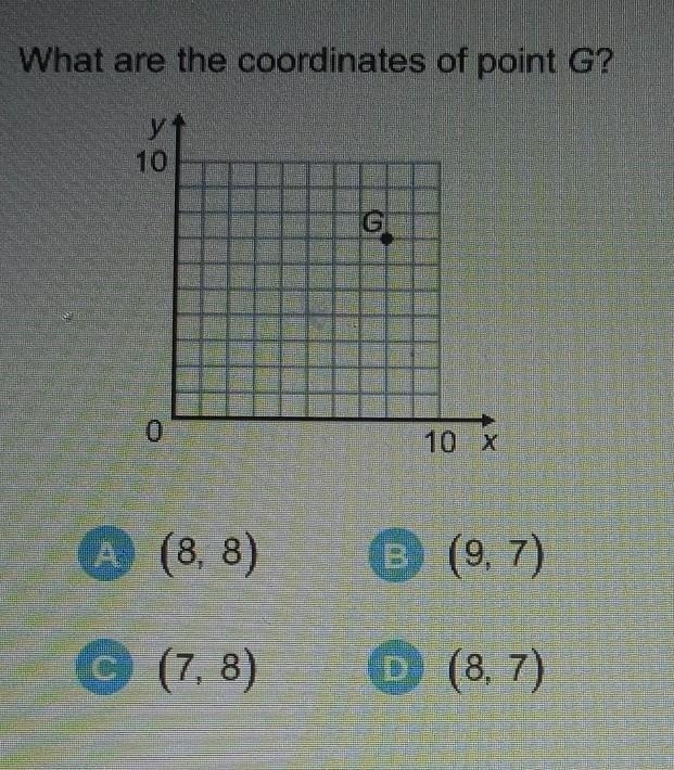 What are the coordinates of point G? Listed down below​-example-1