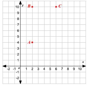 Point D, not shown below, is one of the four (4) vertices of rectangle ABCD. Find-example-1