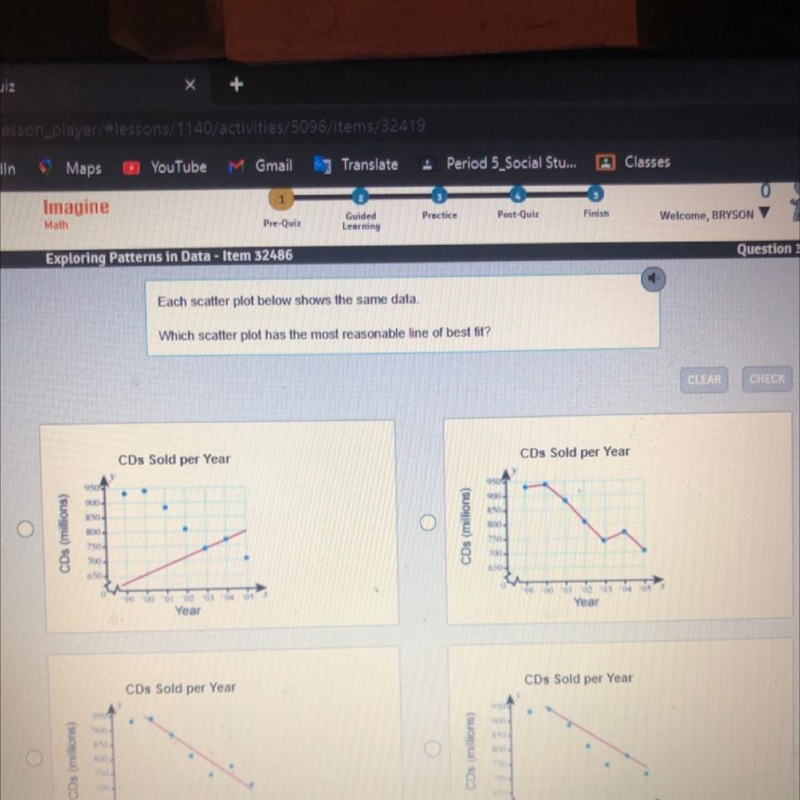 It scatterplot below shows the same data which scatterplot has the most reasonable-example-1