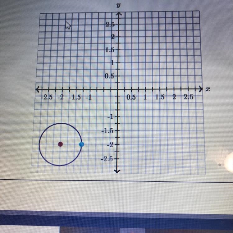 Write the equation of the circle graphed below-example-1