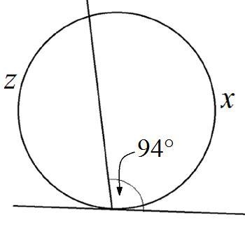 Find the value of x. A. 86 B. 172 C. 94 D. 188-example-1