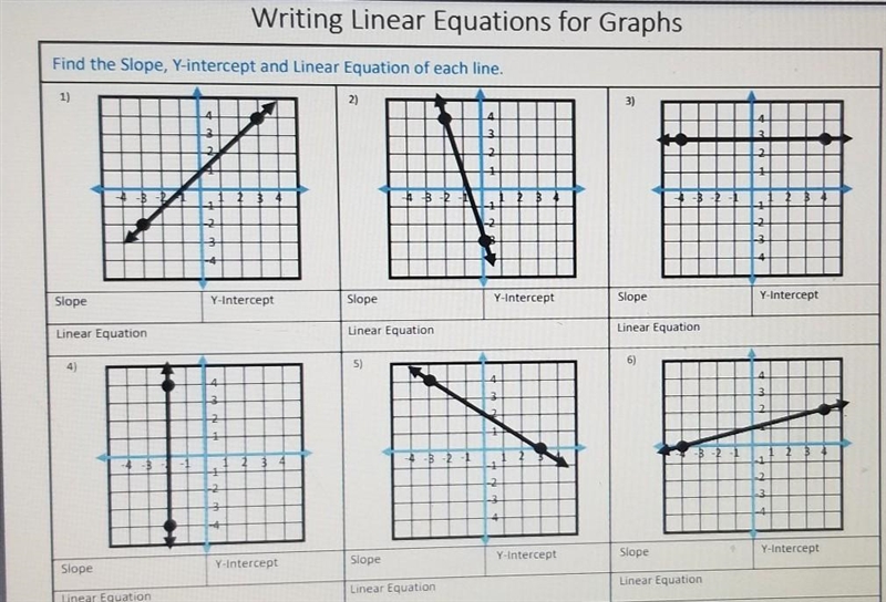 Find the slope y intercept and liner Equations of each line. just gave the answer-example-1