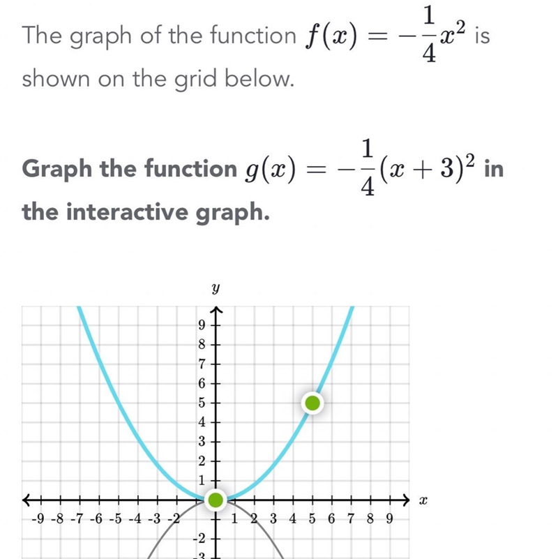 How would I graph this?-example-1