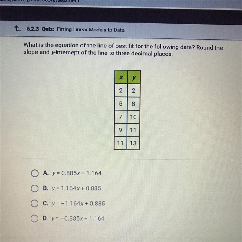 What is the equation of the line of best fit for the following data ? Round the slope-example-1