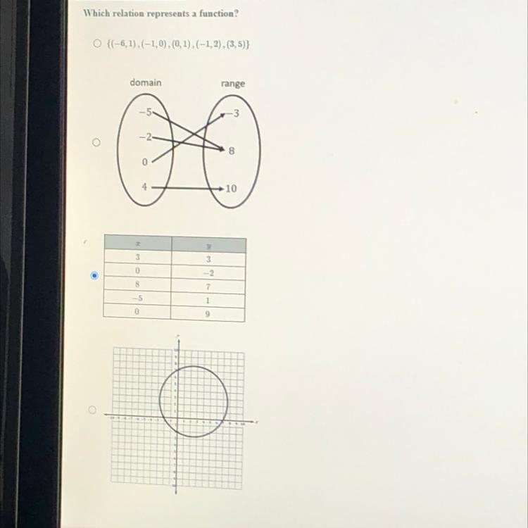 Helpp with functions pleasee, identify the function-example-1