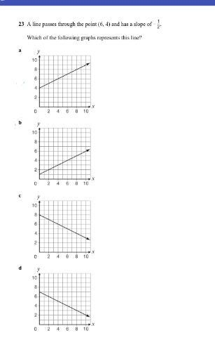 What is the slope and point-example-1