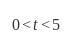 For each inequality draw a number line and show all points that satisfy it.-example-1