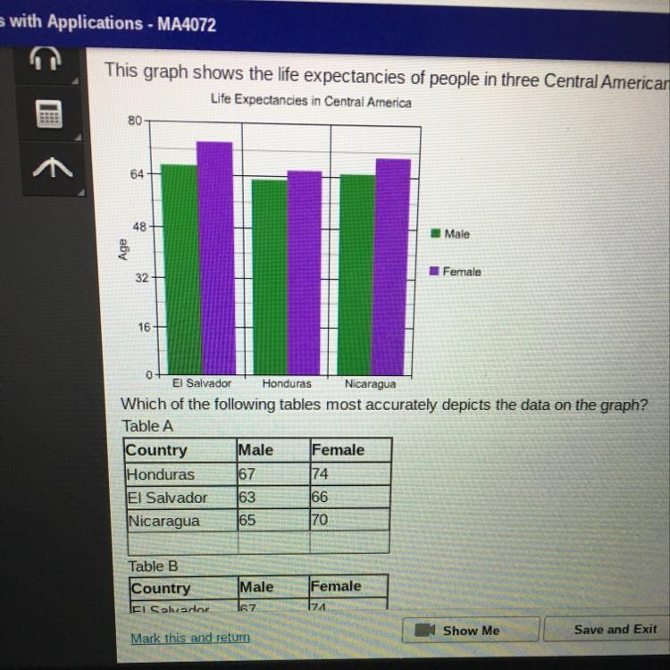 SOME ONE HELP MEEE ITS TIMED This graph shows the life expectancies of people in three-example-1