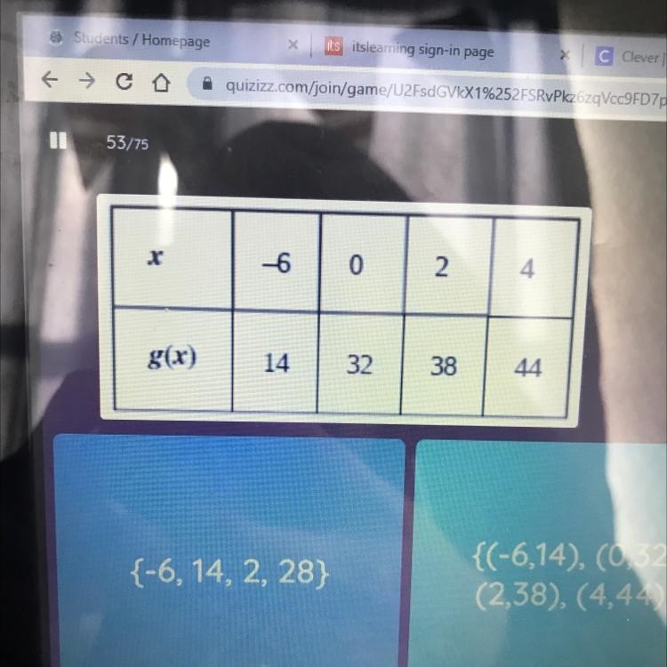 Identify the domain of the table of values shown-example-1