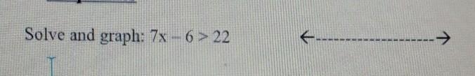 Solve and graph: 7x-6>22 (pls explain your answer, im confused on this)​-example-1