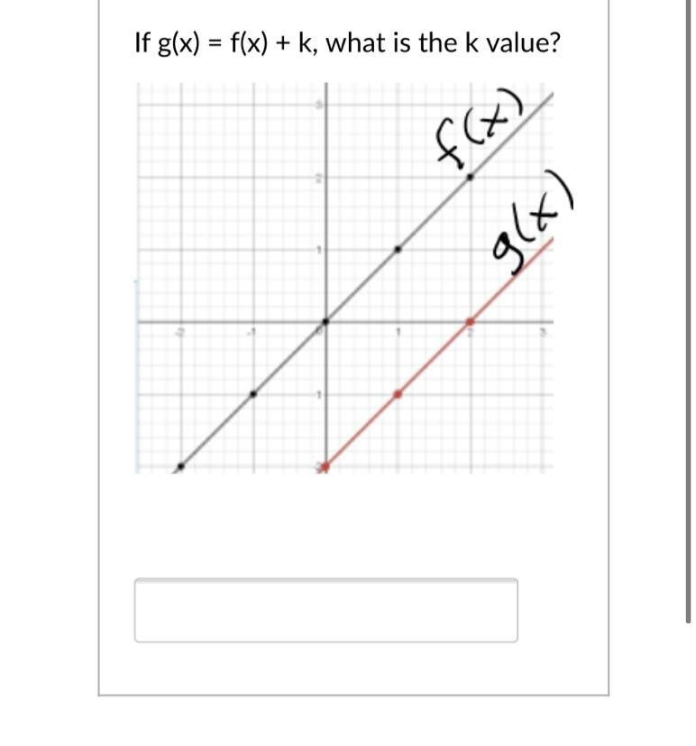 If g(x) = f(x) + k, what is the k value?-example-1