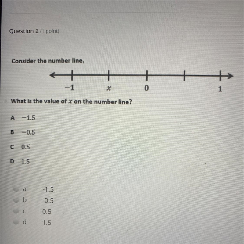 Consider the number line. + + -1 0 1 What is the value of x on the number line? А-example-1