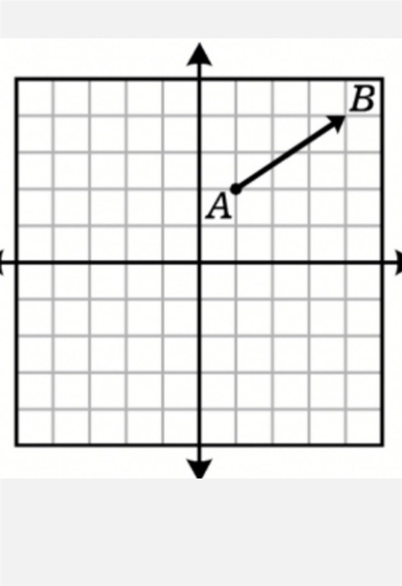 Given a point translated from A(1,2) to B(4,4). If a point C at (0,0) is translated-example-1