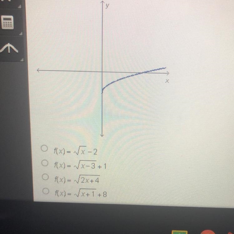 Which could be the function graphed below?-example-1