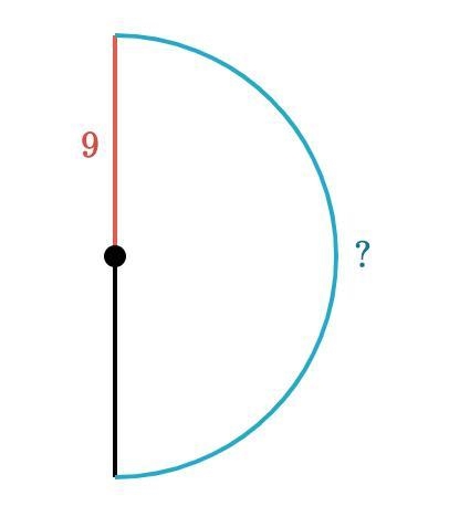 Find the arc length of the partial circle. Either enter an exact answer in terms of-example-1