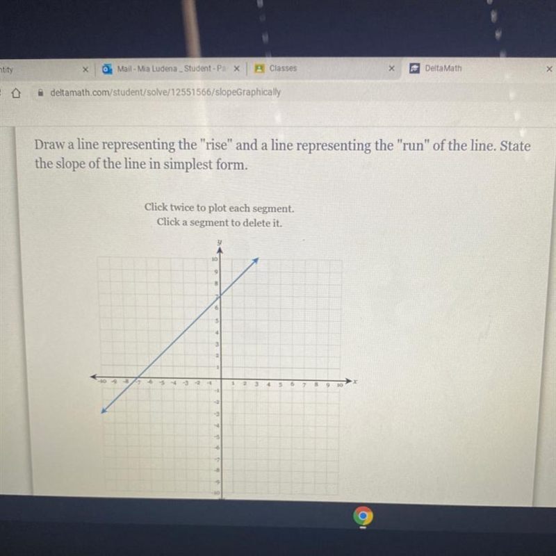 What’s the slope of the line?-example-1