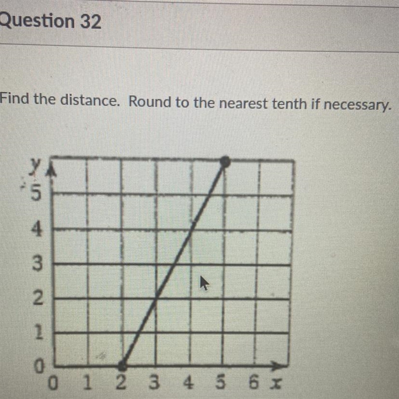 Find the distance on the graph-example-1