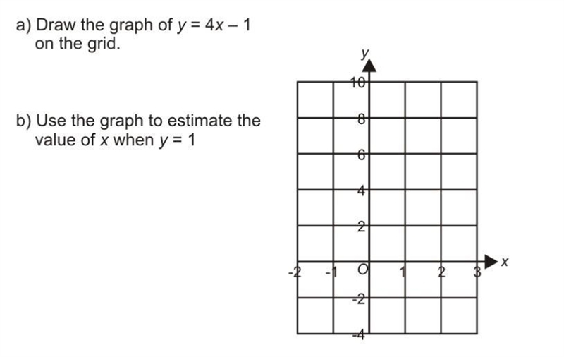 Smart ppl can do it, lets try to see if u are-example-1