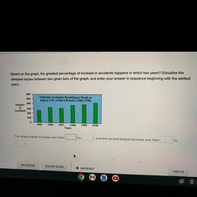 Based on the graph, the greatest percentage of increase in accidents happens in which-example-1