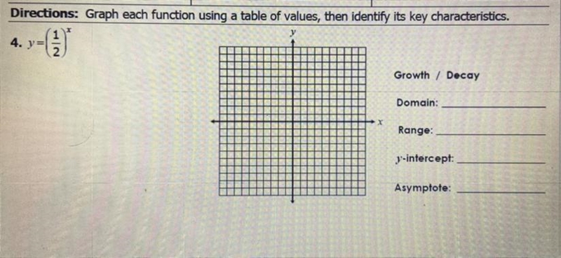 Directions: Graph each function using a table of Graph each values, then identify-example-1