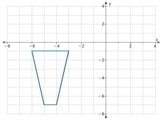 Find the area of the polygon in square units.-example-1