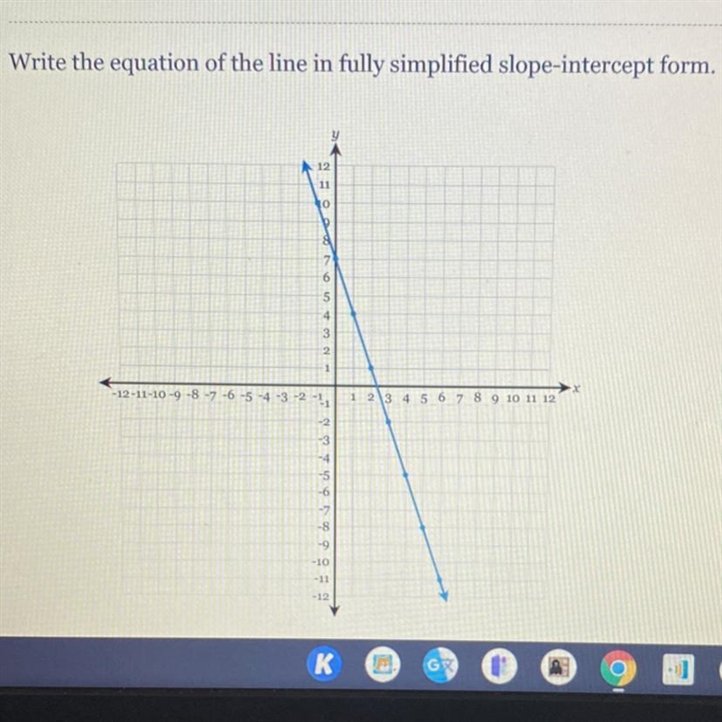 Please help me find the equation fully simplified in slope-intercept form!!!!-example-1