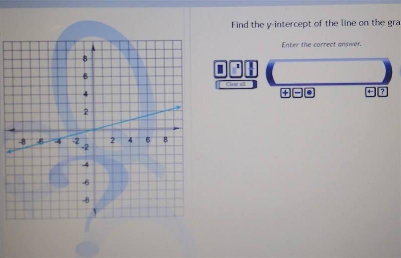 Find the y intercept of the line on the graph​-example-1