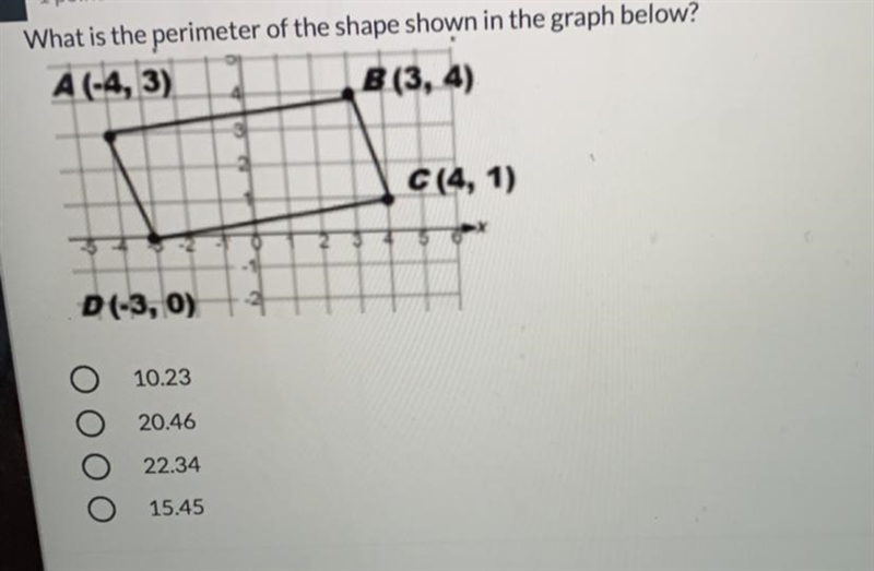 What is the perimeter of the shape shown in the graph below? THE PICTURE HAS ANSWER-example-1