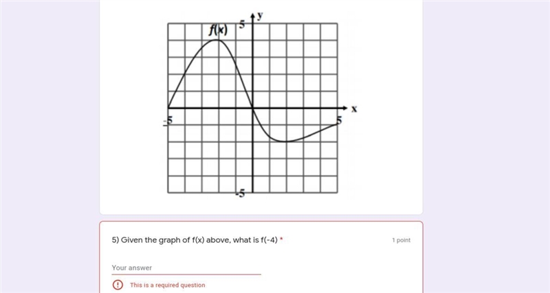 Given the graph of f(x) above, what is f(-4) *-example-1