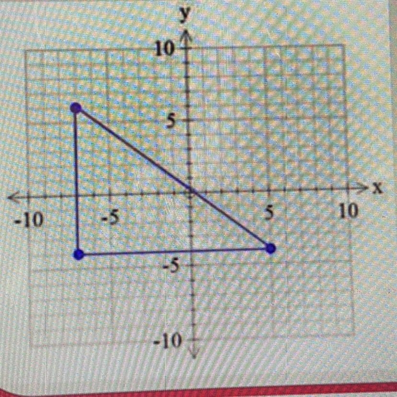 Use the distance formula to find the perimeter. Round to the nearest tenth.-example-1