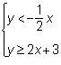 Which region represents the solution to the given system of inequalities? A B C D-example-1