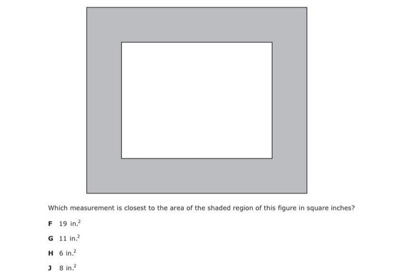 Which measurement is closest to the area of the shaded region in square inches-example-1