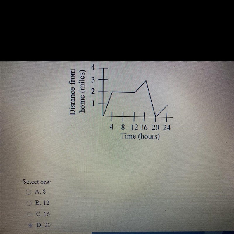 The graph below shows the distance that Emilio is from his home as a function of time-example-1