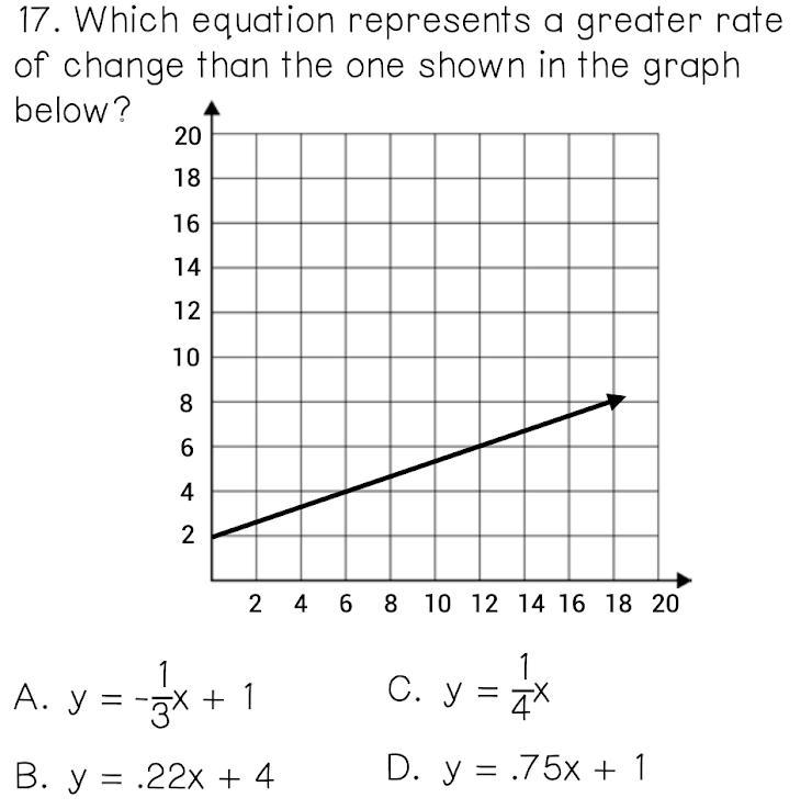 Write the equation of the line graphed below.-example-1