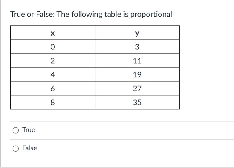 True or False: The following table is proportional-example-1