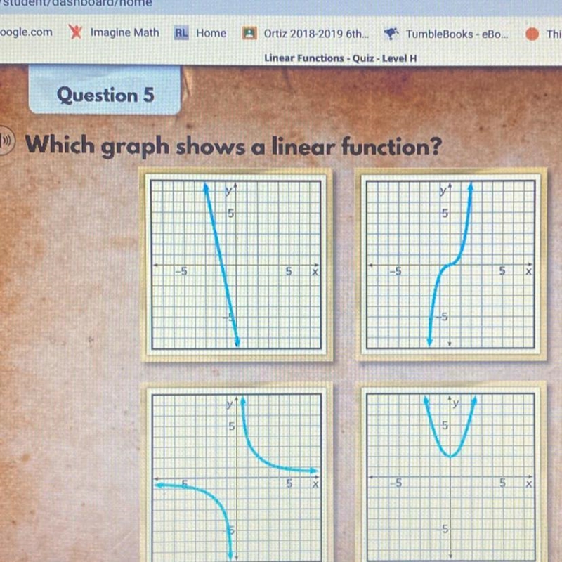 Which graph shows a linear function?-example-1