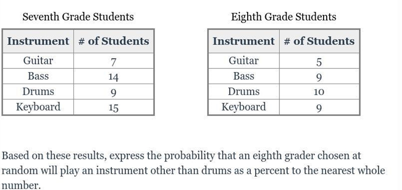 Please Help ASAP I don't know this well-example-1