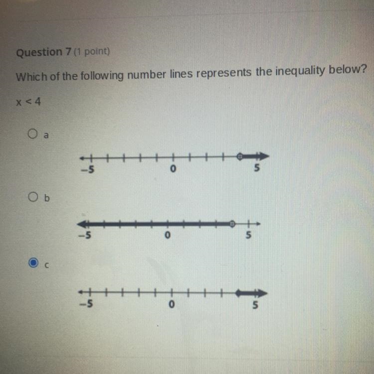 Which of the following number lines represents the inequality below? X < 4-example-1