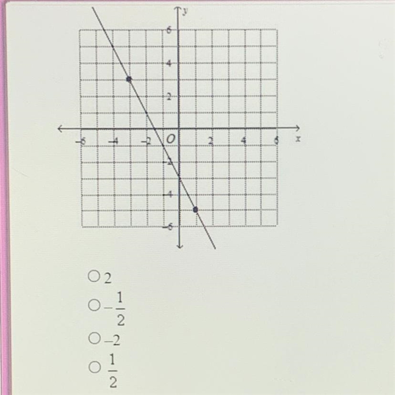 Find the slope. help me find the answer,real answers only!-example-1