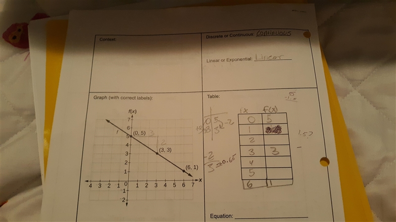 How do i find the table-example-1