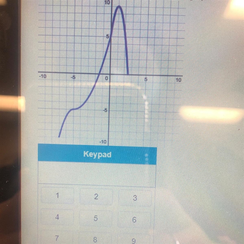 What is the maximum value for the given graph?-example-1