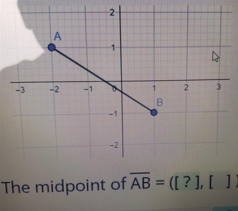 Can you find the midpoint of AB​-example-1