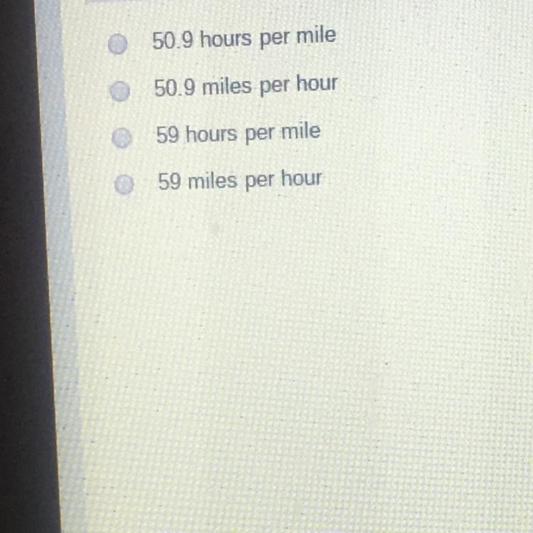 Car travels 177 milies in 3 hours at a constant speed. Which unit ratio represents-example-1