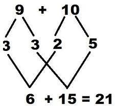 What is 9+ 10 i need the answer you pick the one you think is right. A) 19 B) 21 tell-example-1